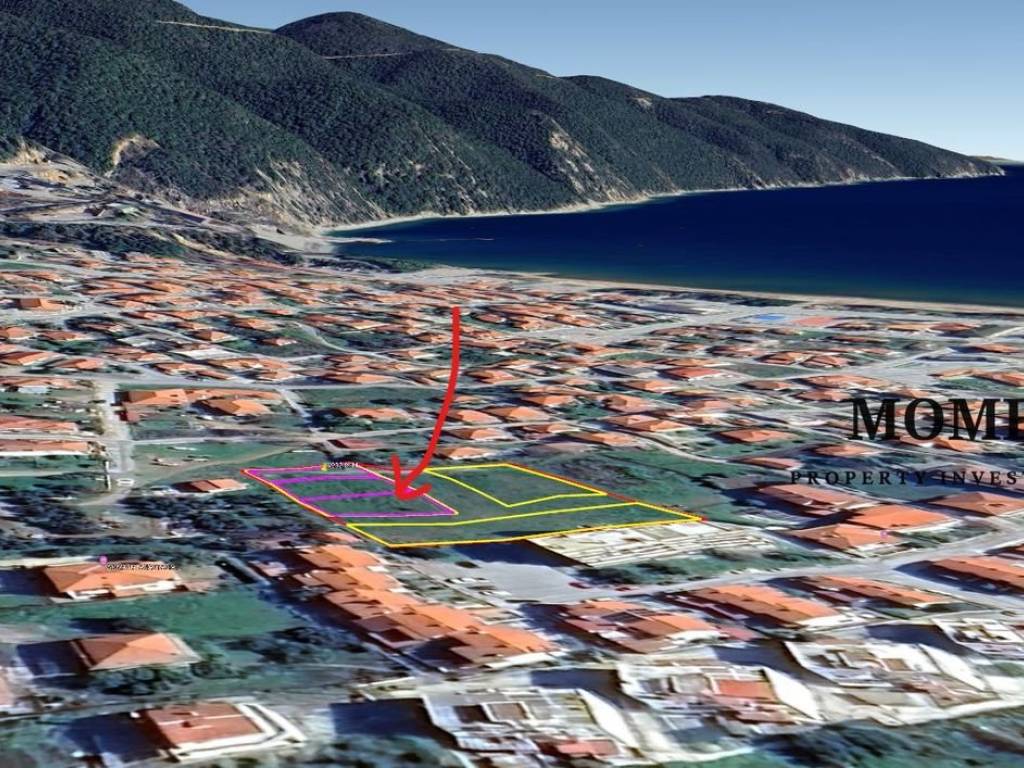 Εξωτερικοι χώροι