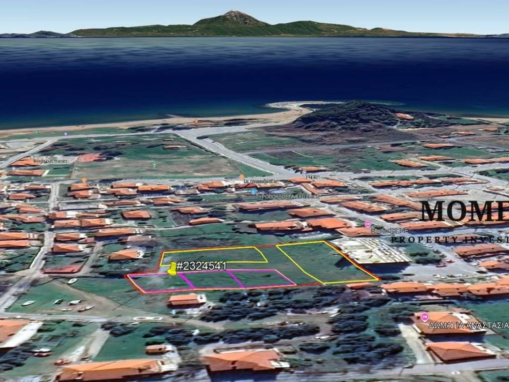 Εξωτερικοι χώροι