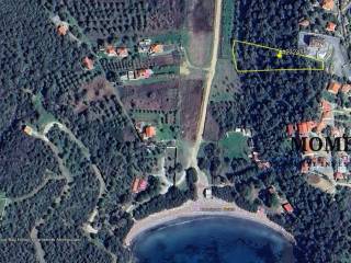 Εξωτερικοι χώροι