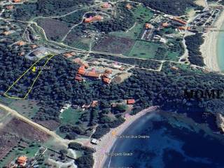 Εξωτερικοι χώροι