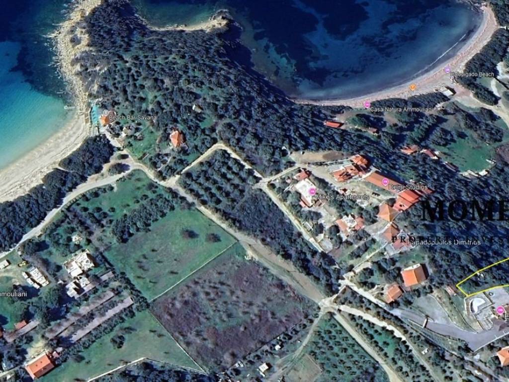 Εξωτερικοι χώροι