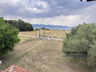 Εξωτερικοι χώροι