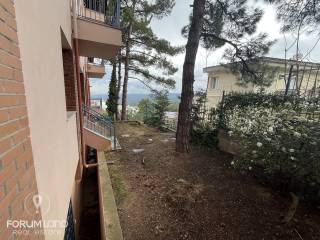 Forumland Real Estate, Εξωτερικός χώρος