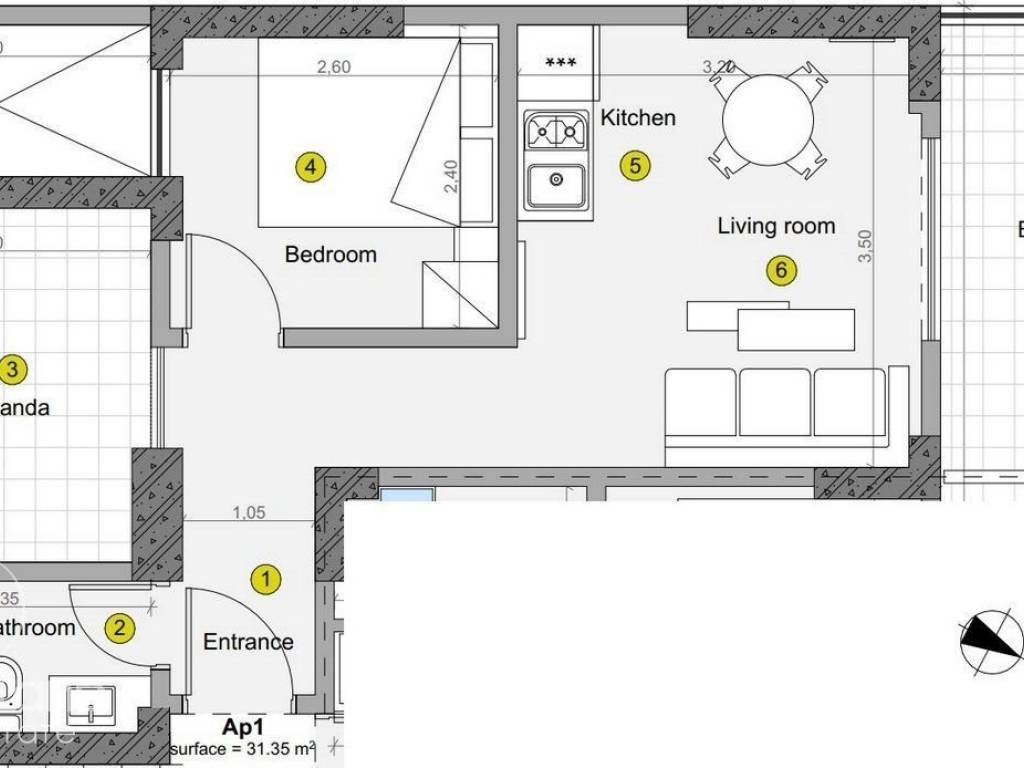 Forumland Real Estate, Κάτοψη