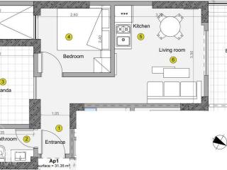 Forumland Real Estate, Κάτοψη