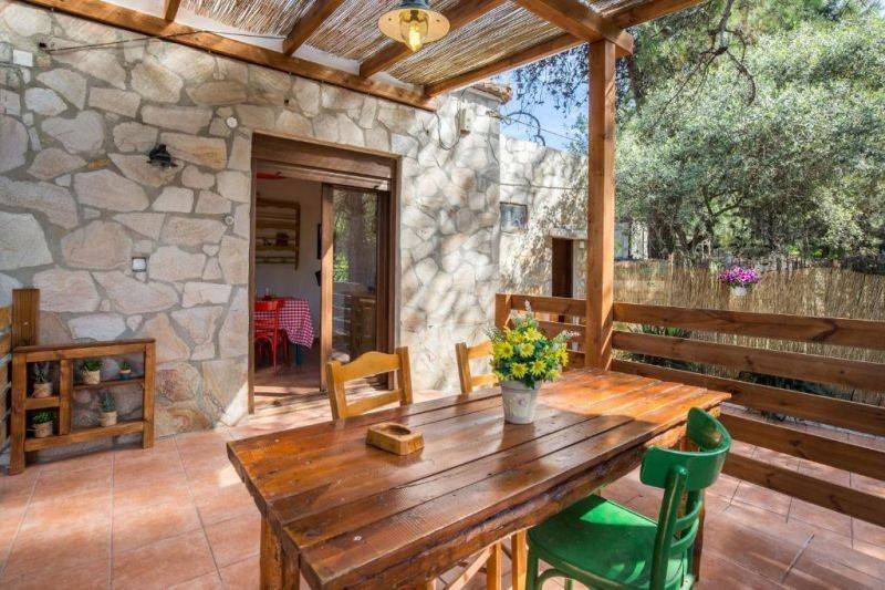 Ύπαρξη ανθρώπου