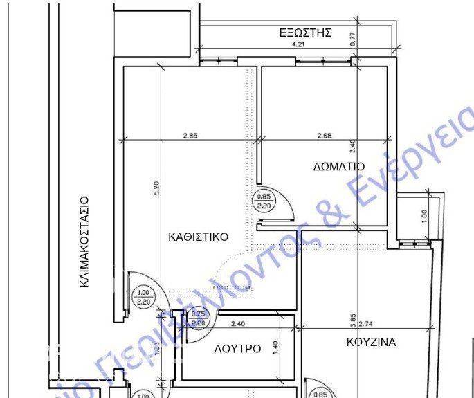 Forumland Real Estate, Katopse