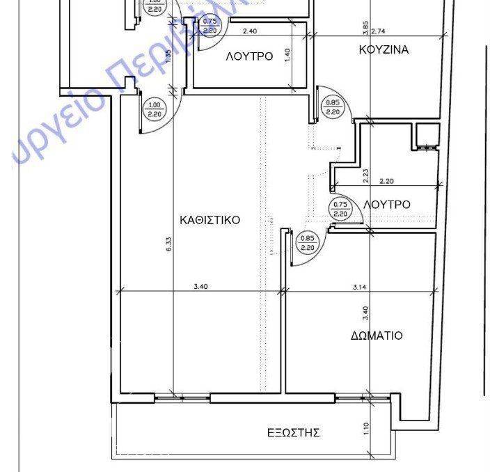 Forumland Real Estate, Katopse