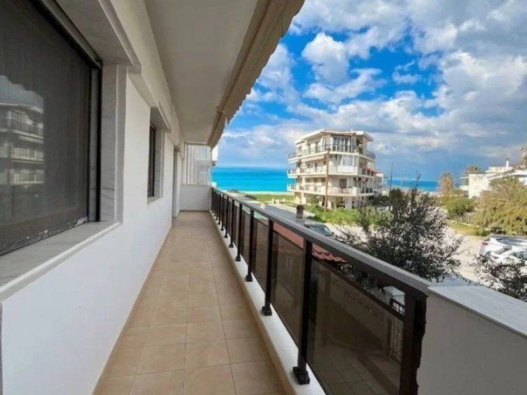 Forumland Real Estate, Βεράντες