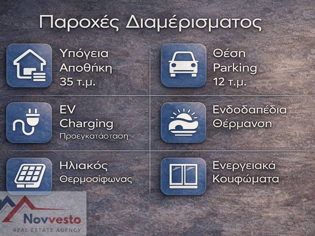 Εσωτερικοι χώροι