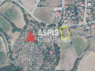 Εξωτερικοι χώροι