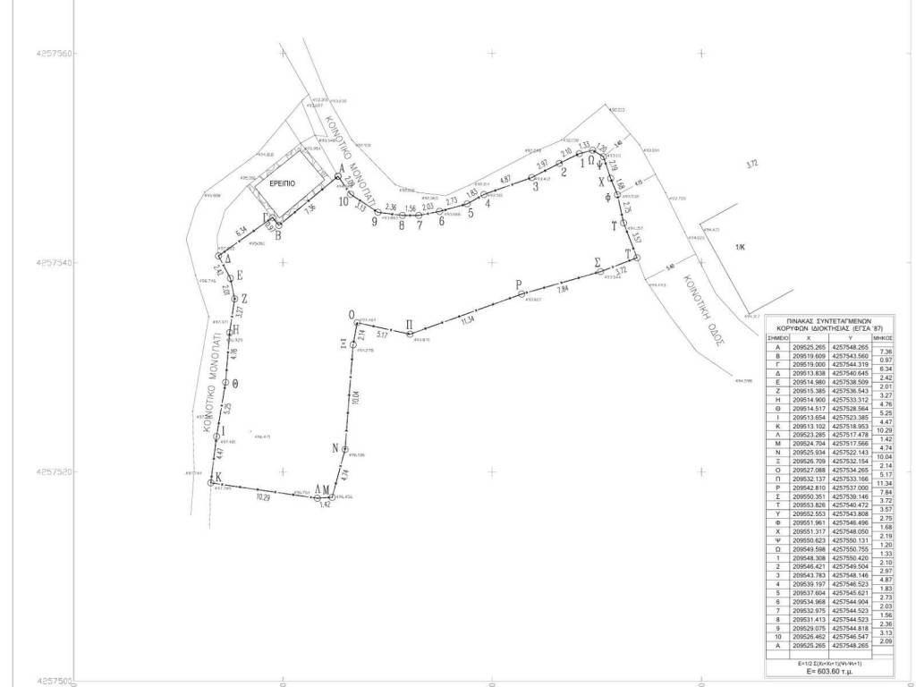 Survey diagram of the property