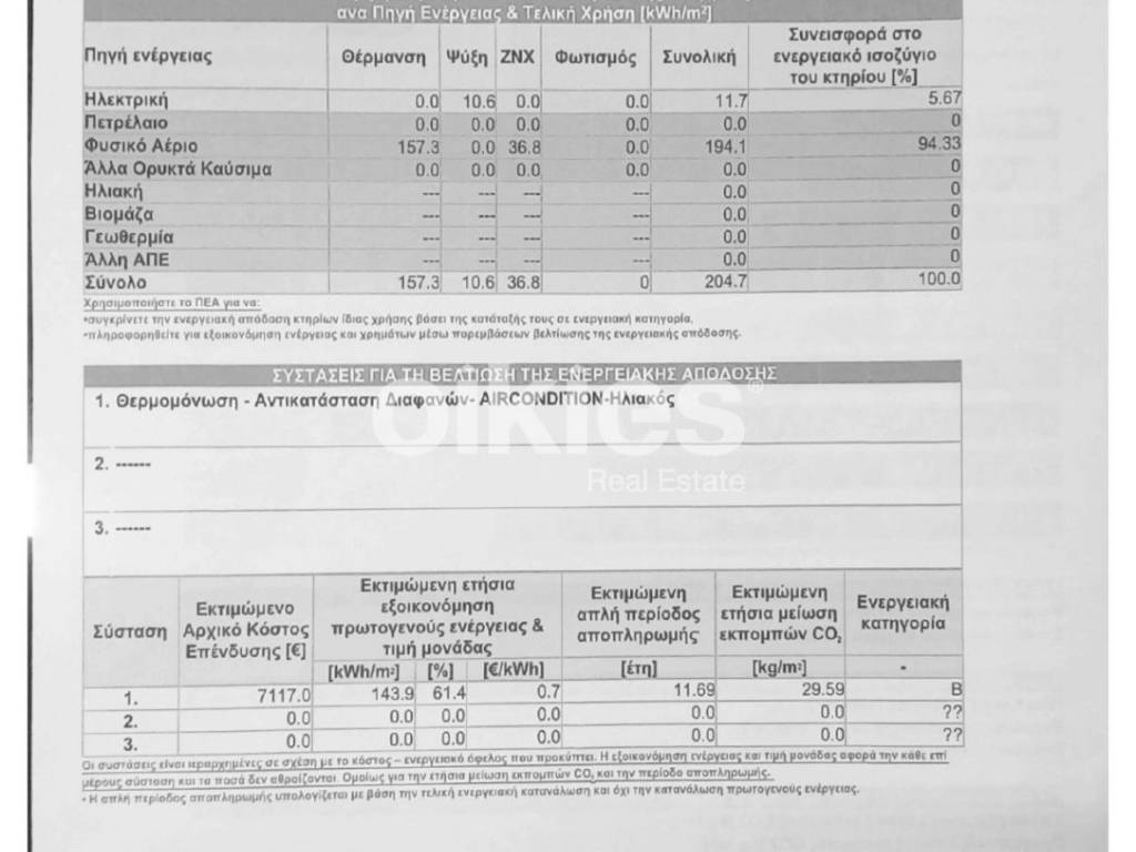 Εσωτερικοι χώροι