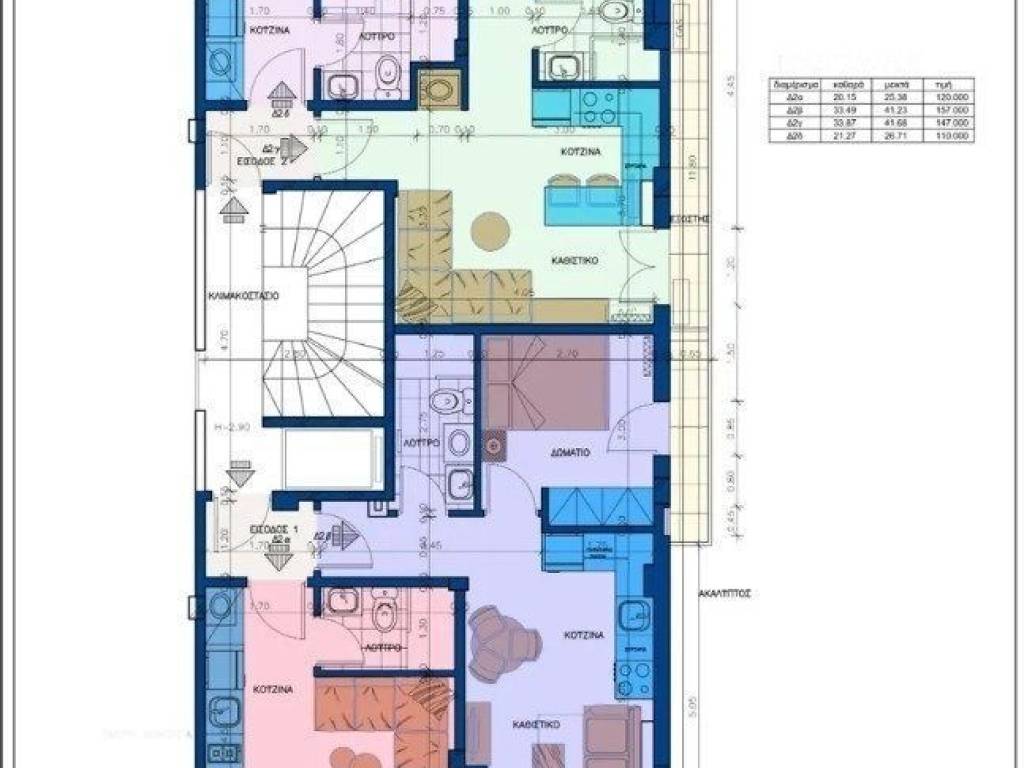 Forumland Real Estate, Κάτοψη