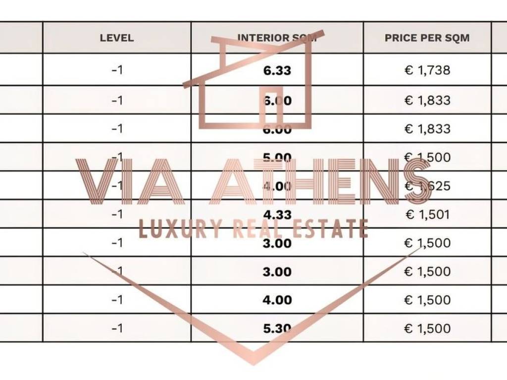 Εσωτερικοι χώροι