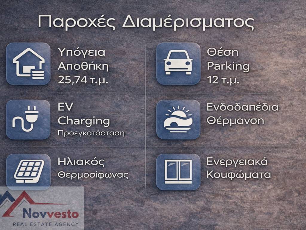 Εσωτερικοι χώροι