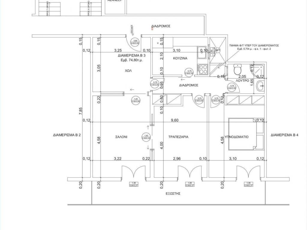 Εσωτερικοι χώροι