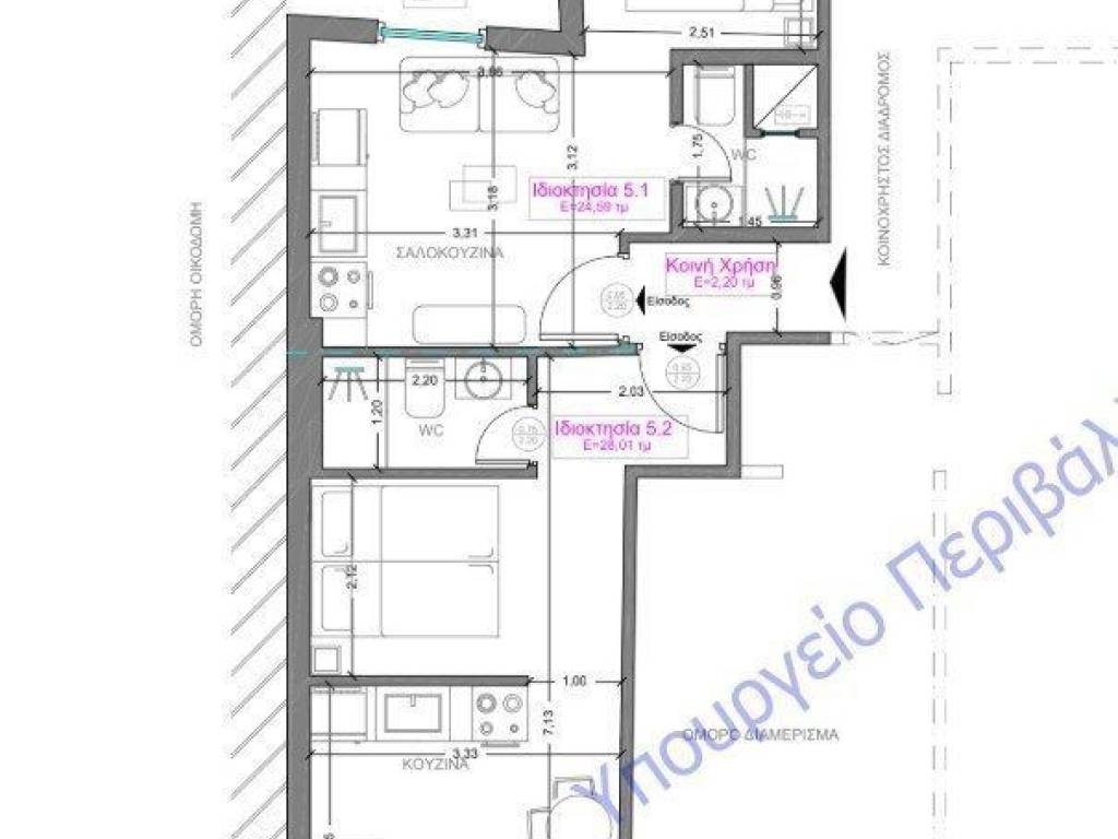 Forumland Real Estate, Κάτοψη