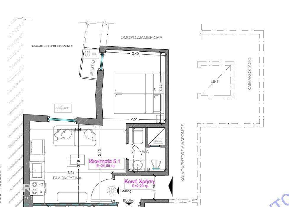 Forumland Real Estate, Κάτοψη