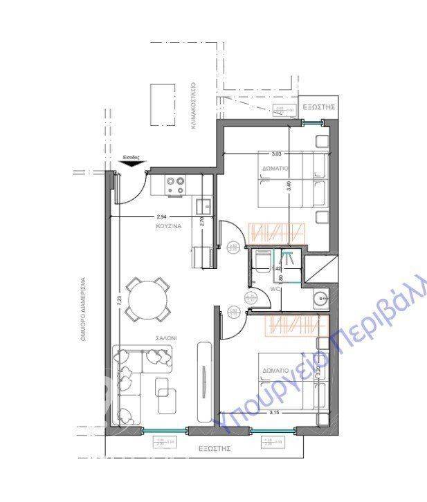 Forumland Real Estate, Κάτοψη