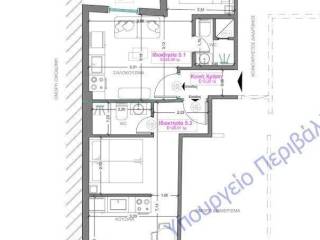 Forumland Real Estate, Κάτοψη διαμερίσματος