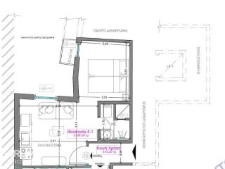 Forumland Real Estate, Κάτοψη