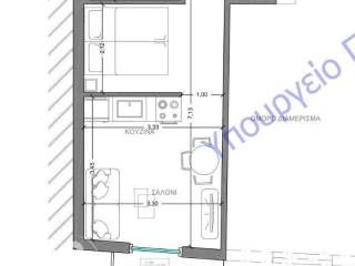 Forumland Real Estate, Κάτοψη