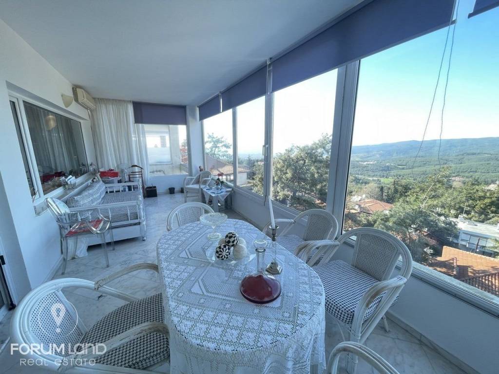 Forumland Real Estate, Βεράντες