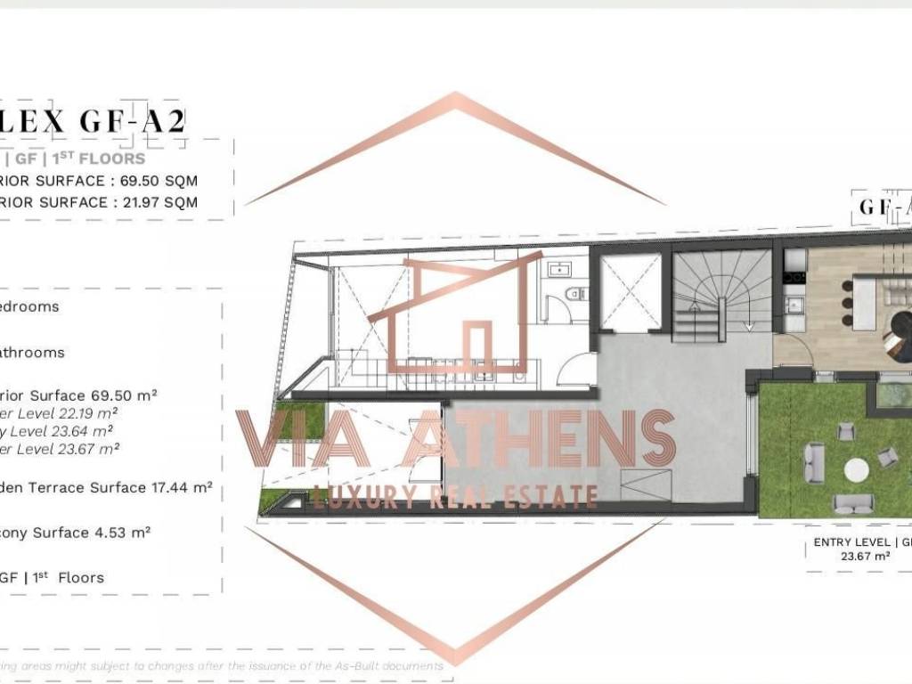 Εσωτερικοι χώροι