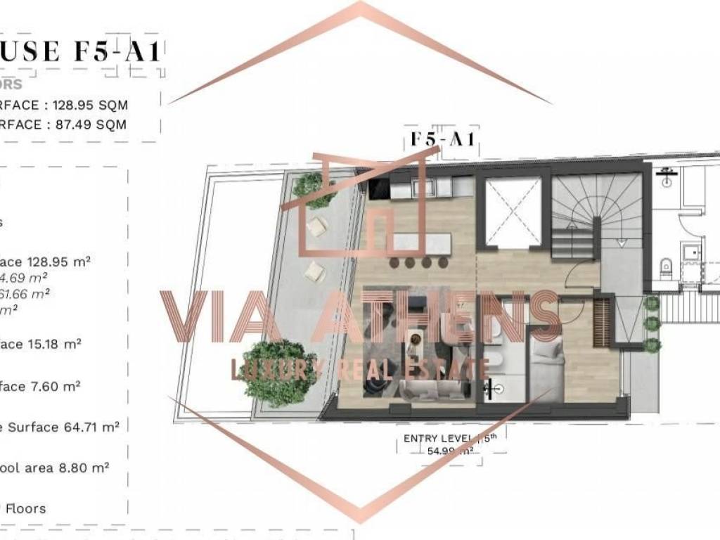 Εσωτερικοι χώροι