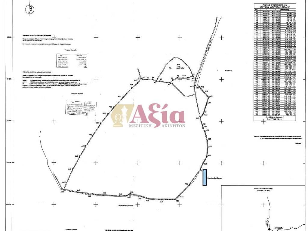 Εσωτερικοι χώροι