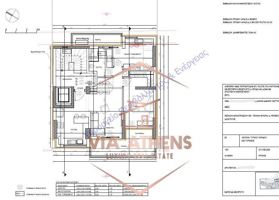 Εσωτερικοι χώροι
