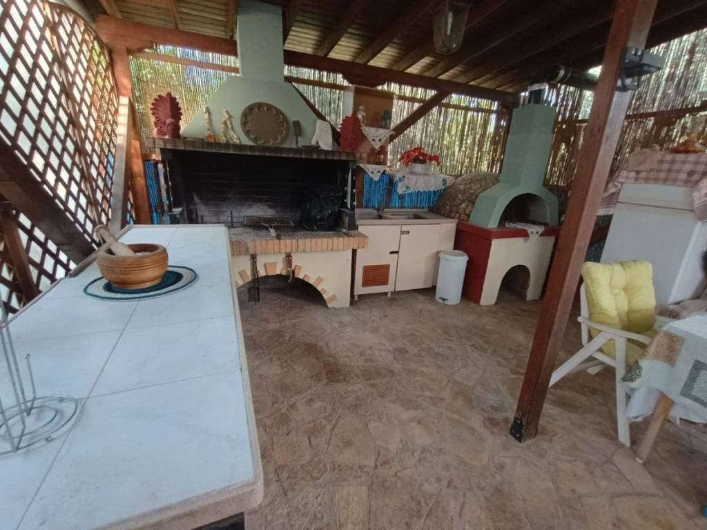 Ύπαρξη ανθρώπου