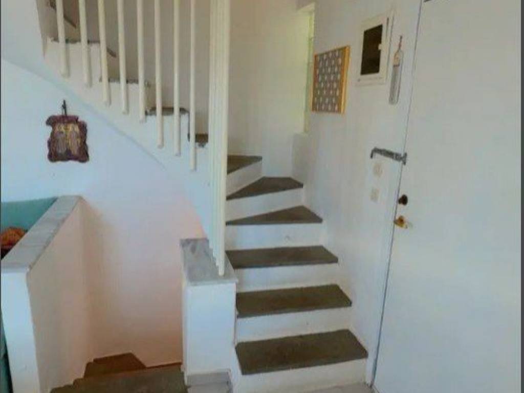 Forumland Real Estate, Εσωτερικές Σκάλες