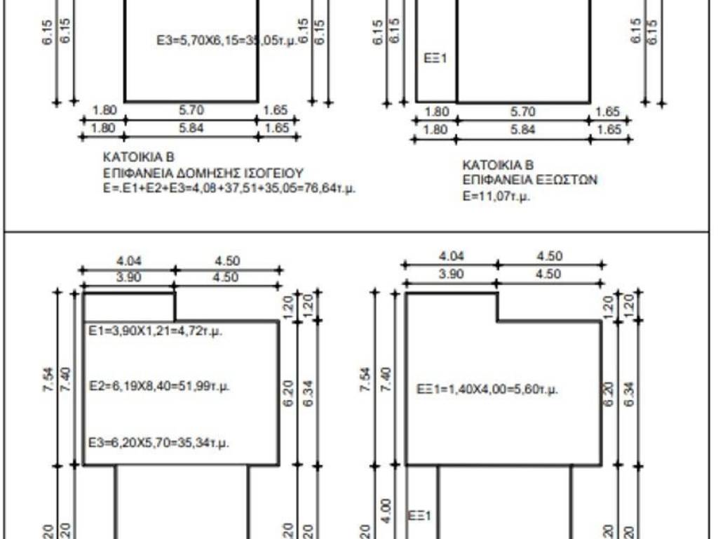 Εσωτερικοι χώροι