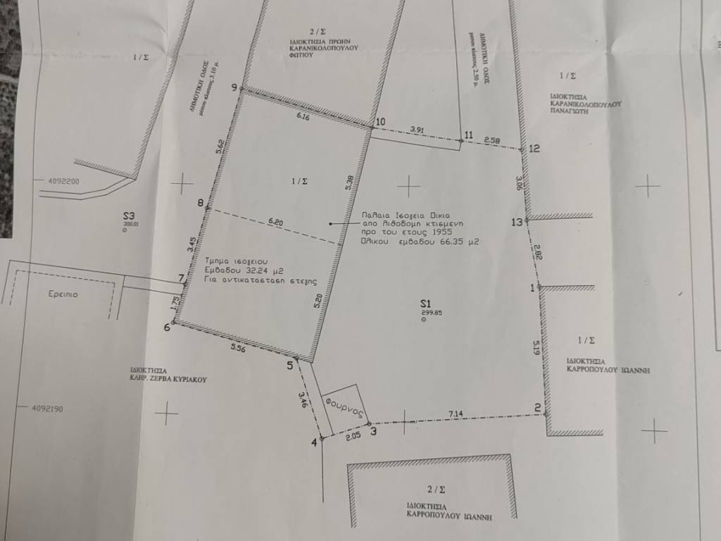 Εσωτερικοι χώροι