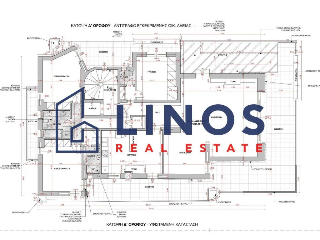 Εσωτερικοι χώροι