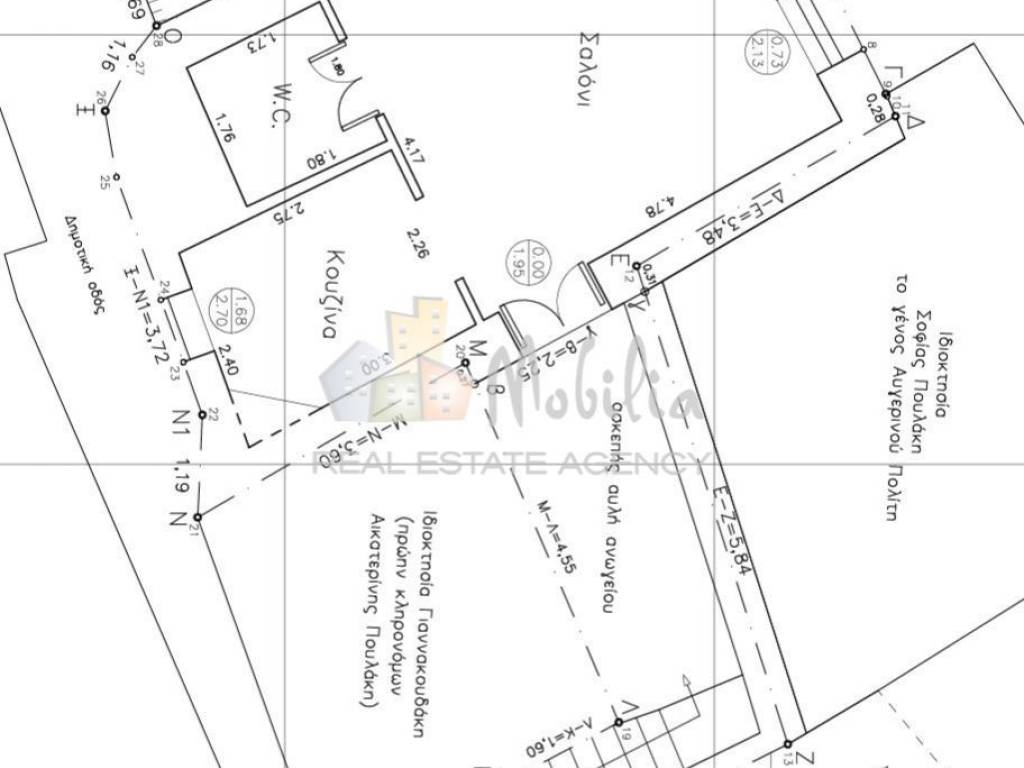 Εσωτερικοι χώροι