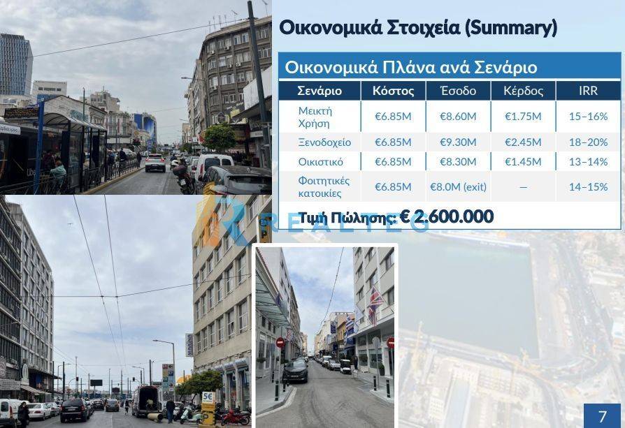 Εσωτερικοι χώροι