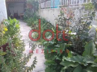 Ύπαρξη ανθρώπου