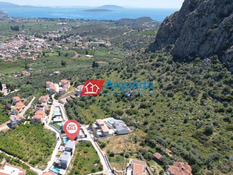 Ύπαρξη ανθρώπου