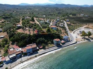 Εξωτερικοι χώροι