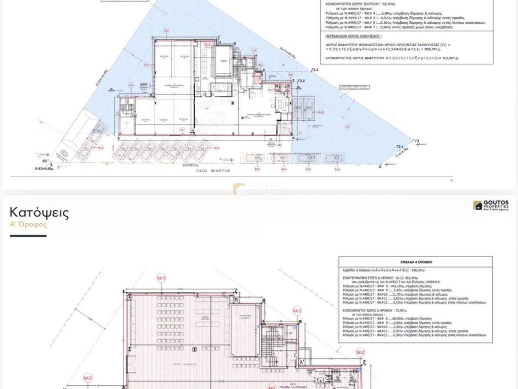 Εσωτερικοι χώροι