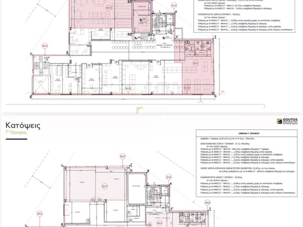 Εσωτερικοι χώροι