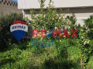 Ύπαρξη ανθρώπου