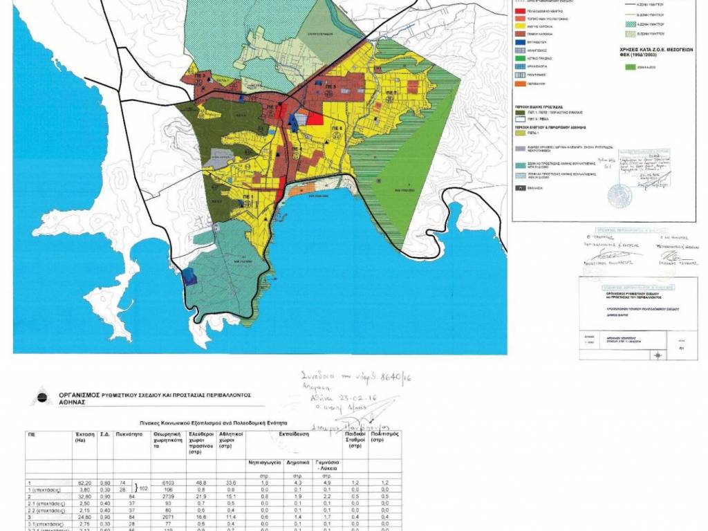 Αναθεώρηση του Γενικού Πολεοδομικού Σχεδίου Βάρης το 2016.