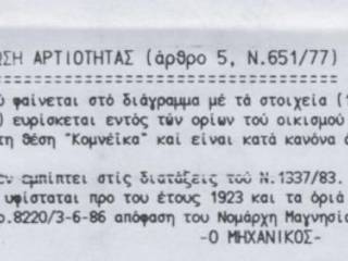 τοπογραφικό