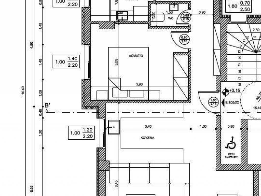 Forumland Real Estate, Κάτοψη