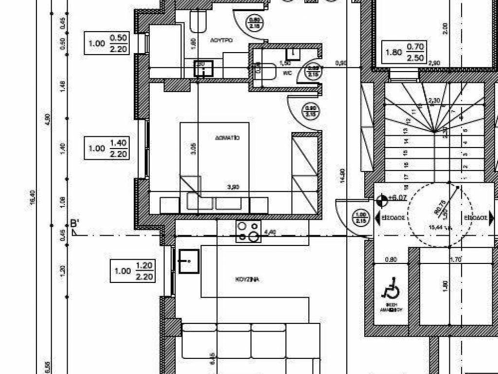 Forumland Real Estate, Κάτοψη