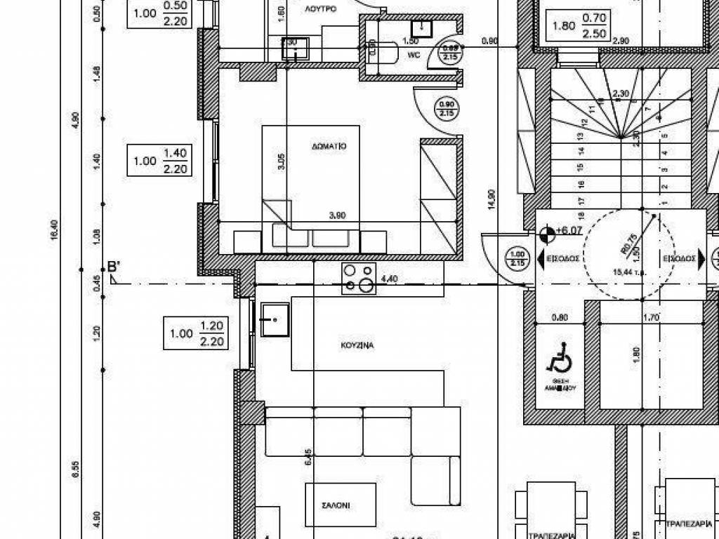 Forumland Real Estate,κάτοψη